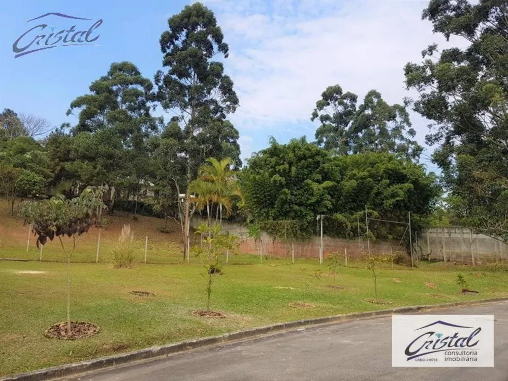 Loteamento e Condomínio, 3306 m² - Foto 8