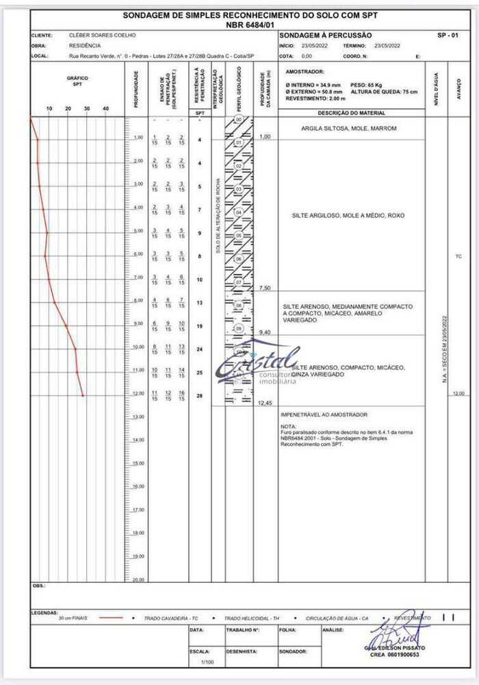 Terreno, 2092 m² - Foto 5