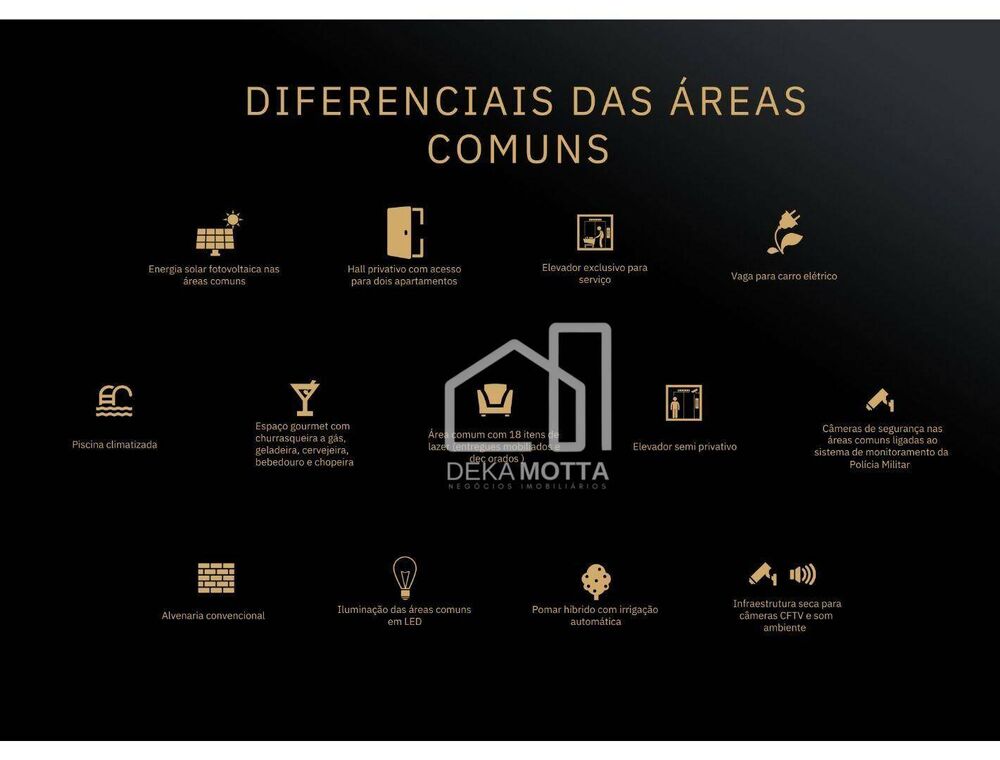 Apartamento, 3 quartos, 112 m² - Foto 3