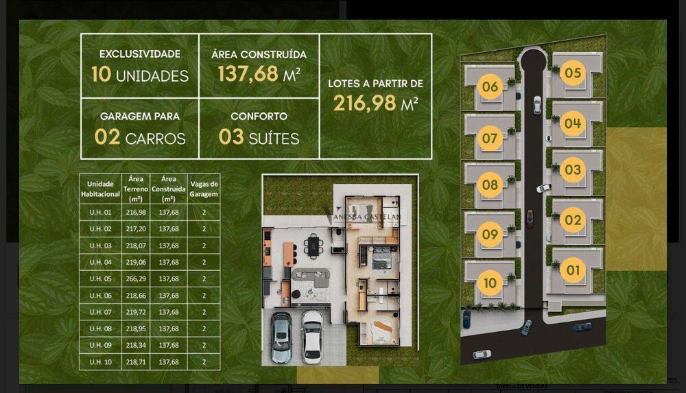 Casa de Condomínio à venda com 3 quartos, 137m² - Foto 2