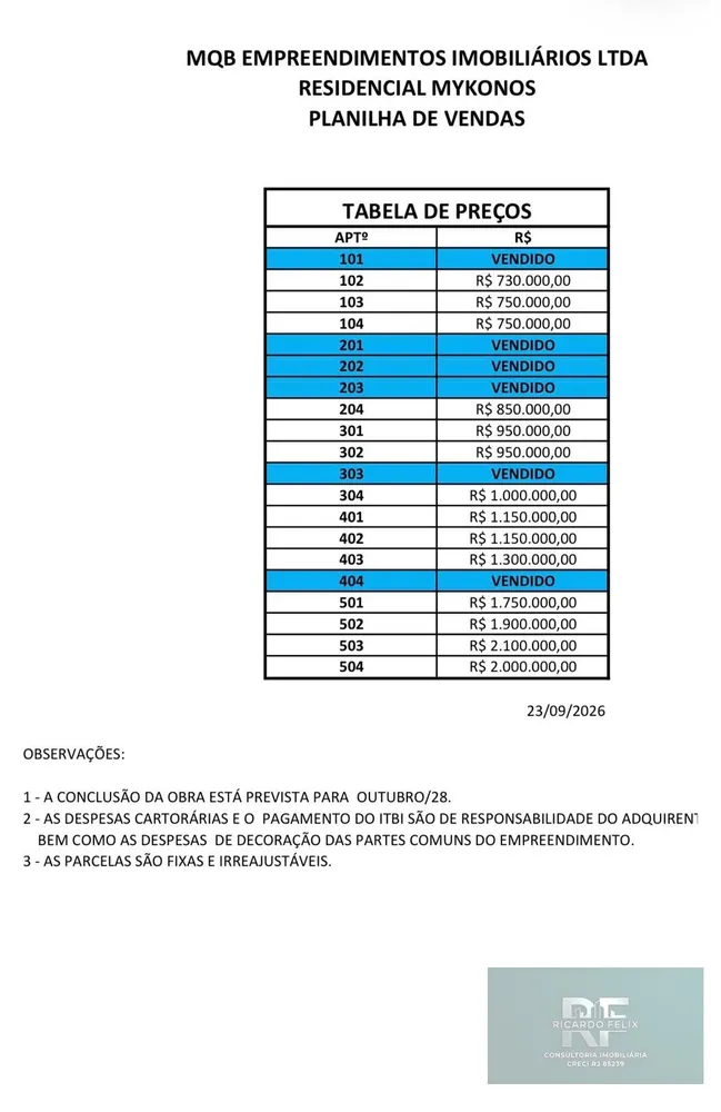 Apartamento, 3 quartos, 135 m² - Foto 12