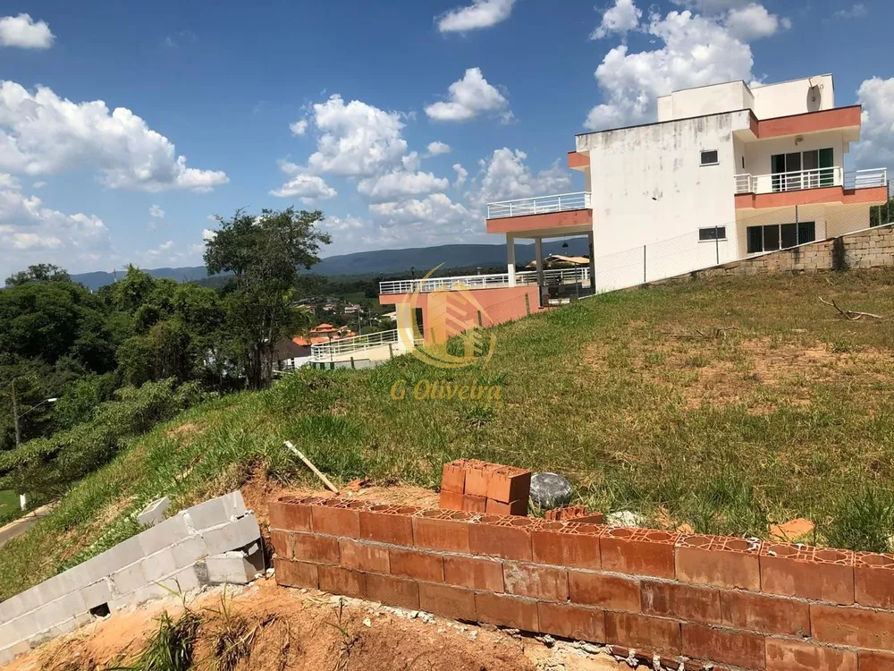 Terreno, 1002 m² - Foto 1