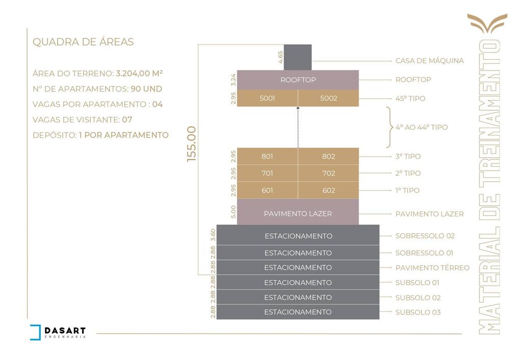 Apartamento, 4 quartos, 255 m² - Foto 1