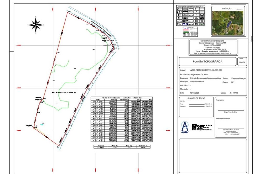 Terreno, 2 hectares - Foto 2