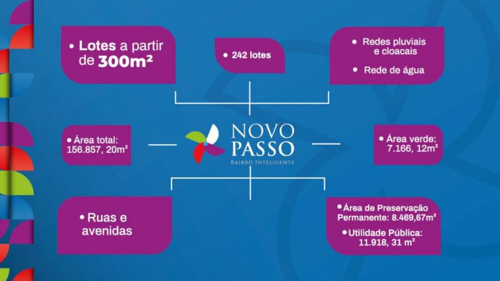 Terreno, 366 m² - Foto 3