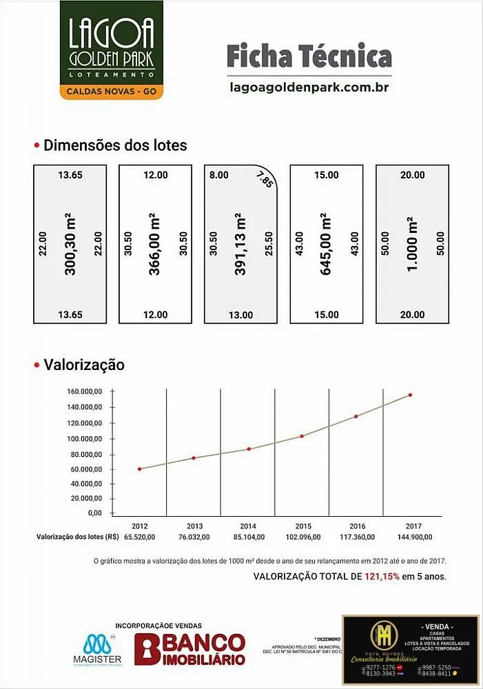 Terreno, 1000 m² - Foto 5