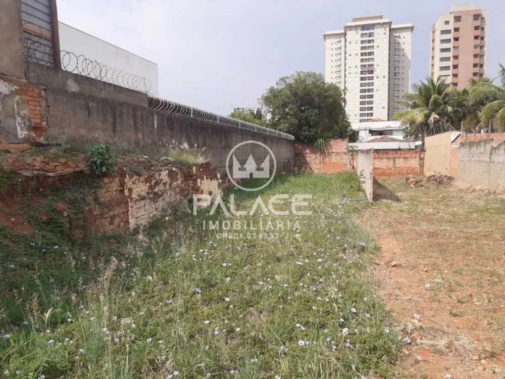 Terreno, 319 m² - Foto 6