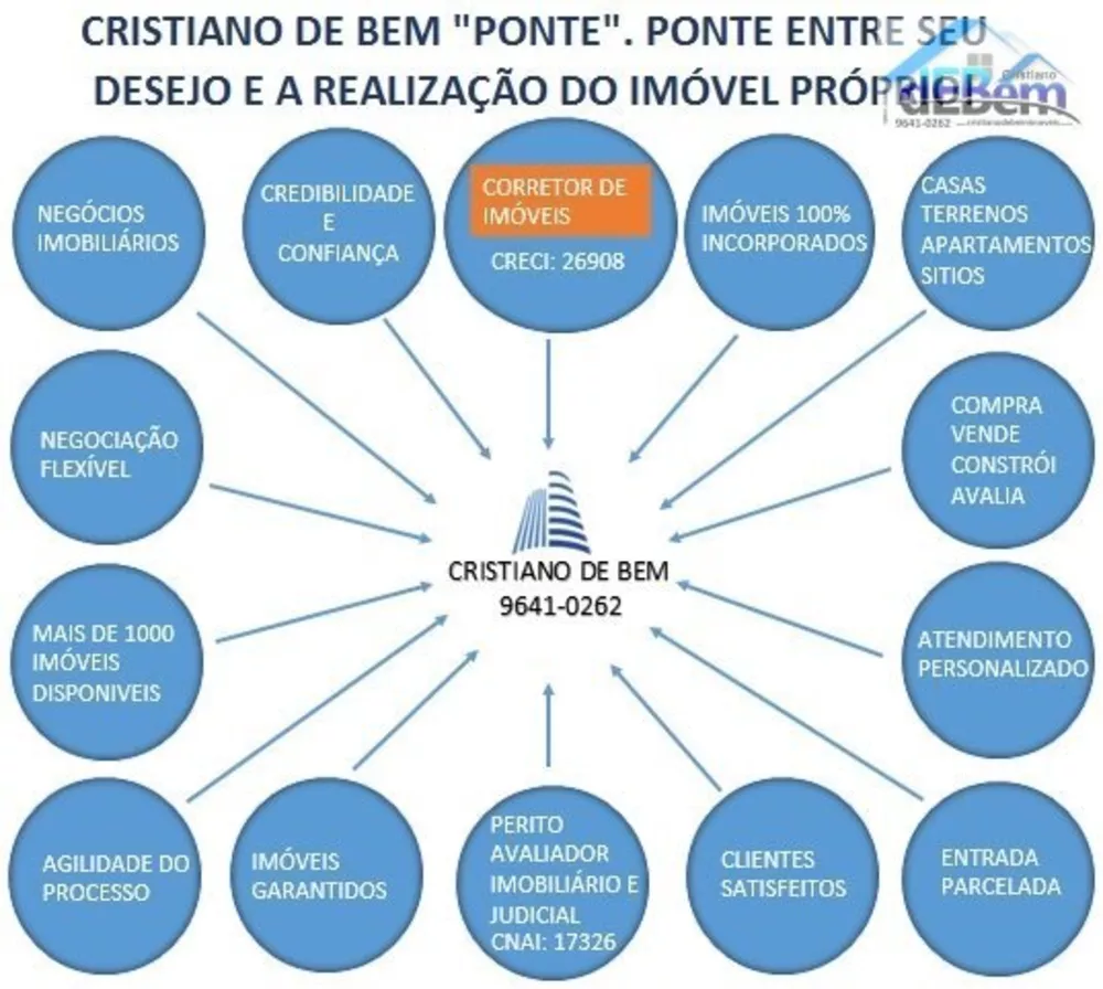 Apartamento, 2 quartos, 68 m² - Foto 3