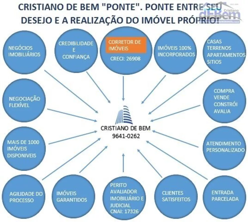 Terreno, 390 m² - Foto 4