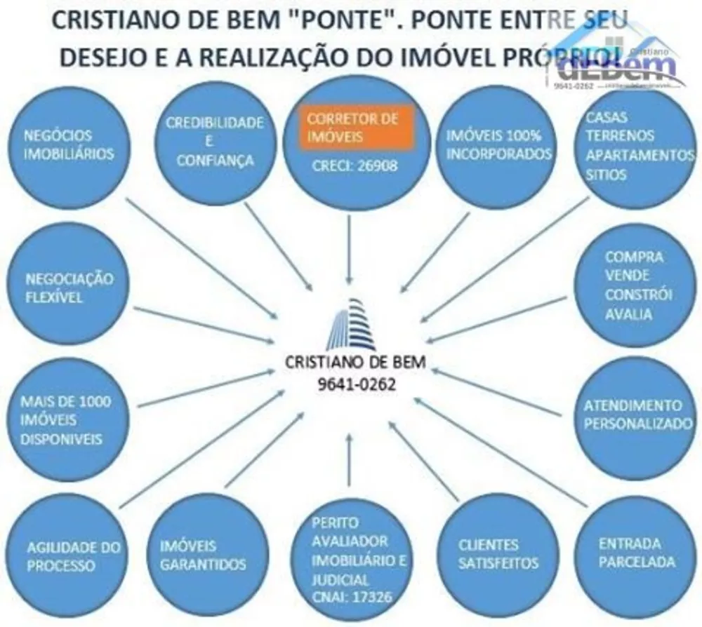 Apartamento, 3 quartos, 183 m² - Foto 4