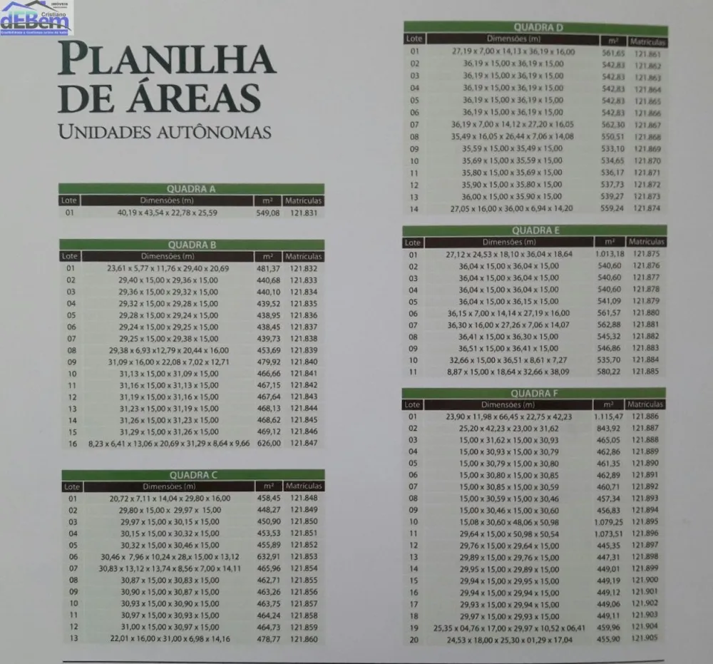 Terreno, 450 m² - Foto 8