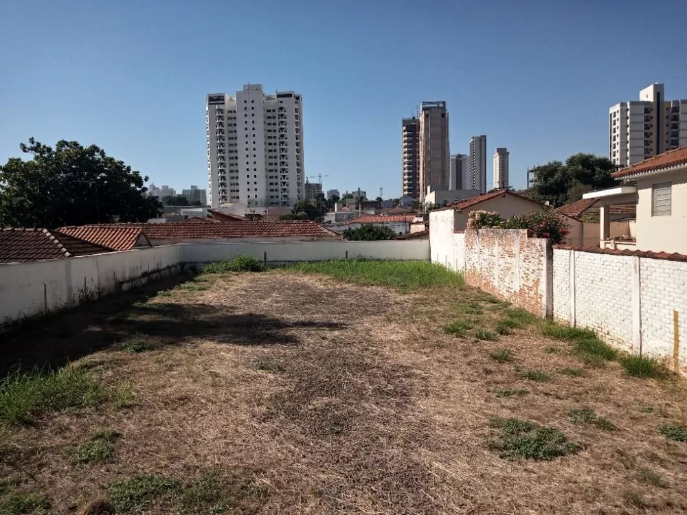 Terreno para alugar, 412M2 - Foto 1