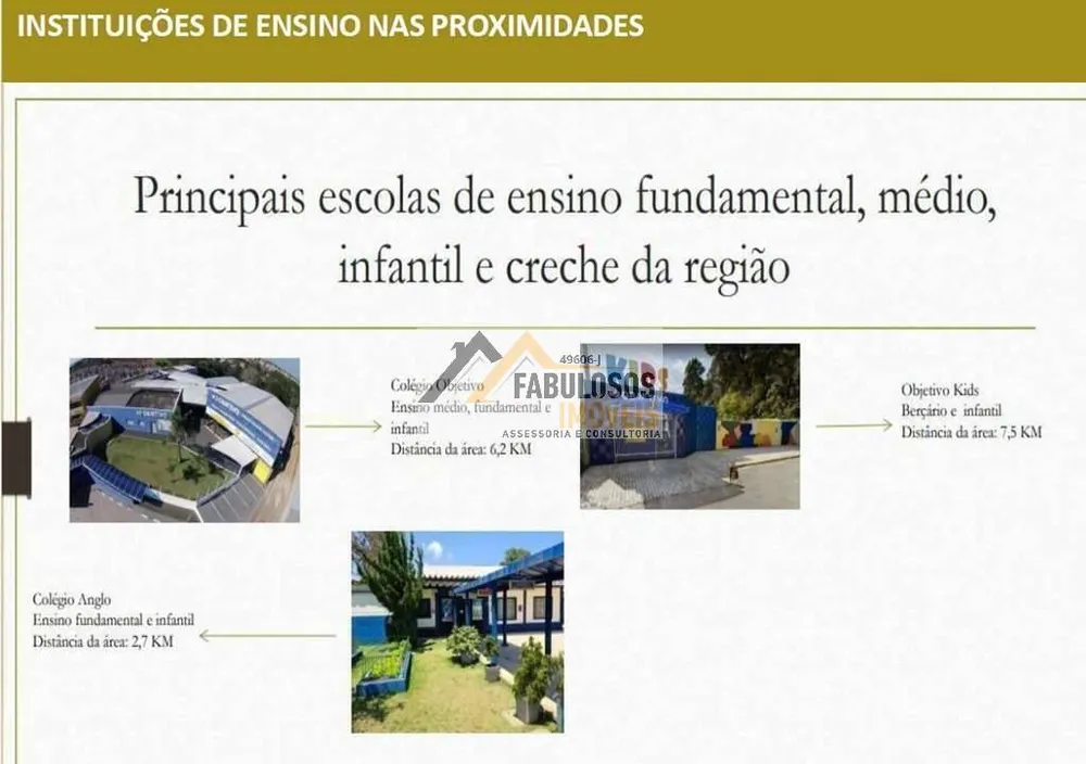 Terreno, 2 hectares - Foto 7
