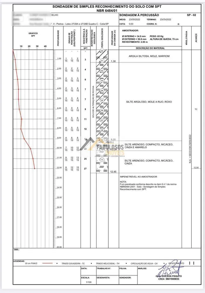 Terreno, 2072 m² - Foto 4