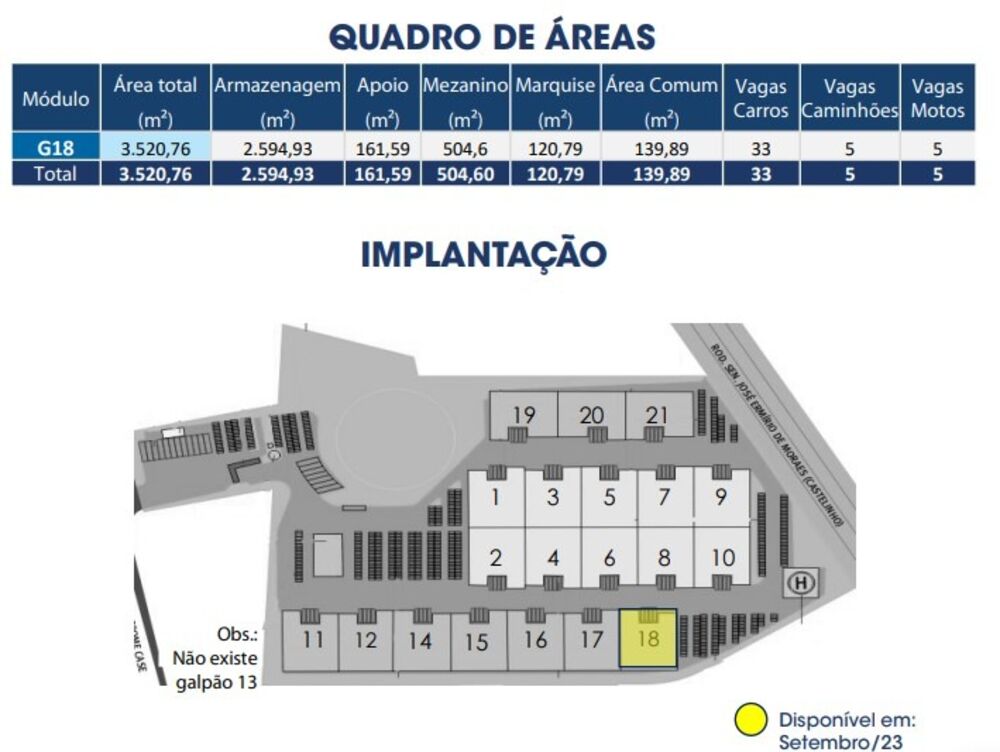 Depósito-Galpão, 3520 m² - Foto 2