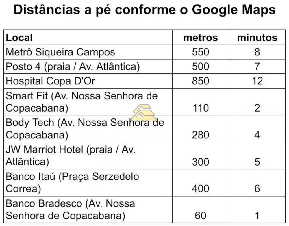 Sala-Conjunto, 29 m² - Foto 24