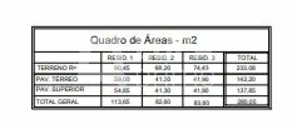Casa, 3 quartos, 100 m² - Foto 8