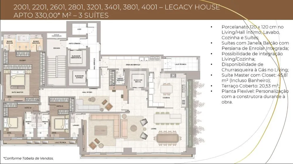 Cobertura, 3 quartos, 327 m² - Foto 2