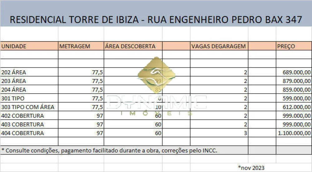 Apartamento, 3 quartos, 77 m² - Foto 18
