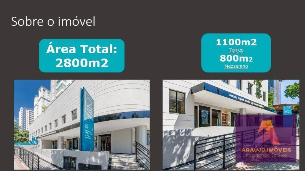Loja-Salão, 1900 m² - Foto 4