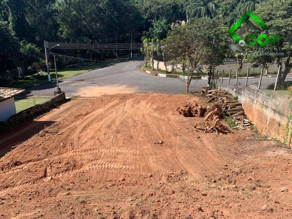 Terreno, 1020 m² - Foto 4