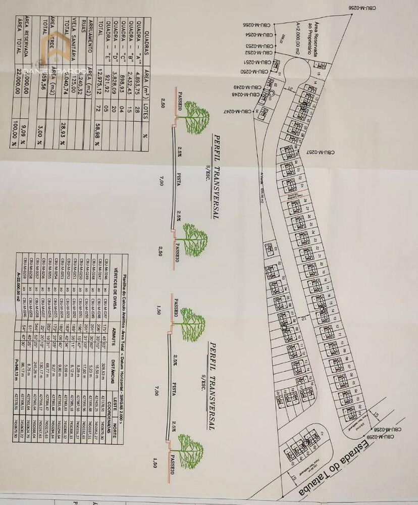 Terreno, 2 hectares - Foto 1