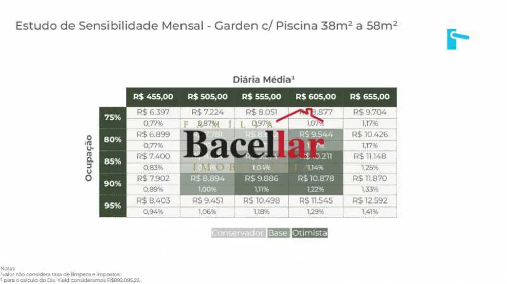 Apartamento, 1 quarto, 38 m² - Foto 24