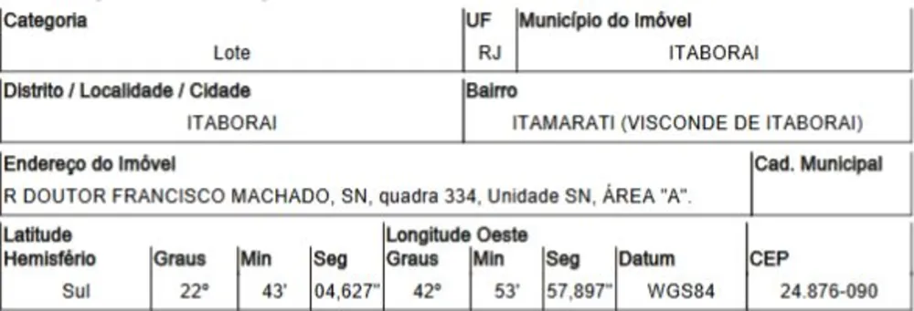 Terreno, 50 m² - Foto 1