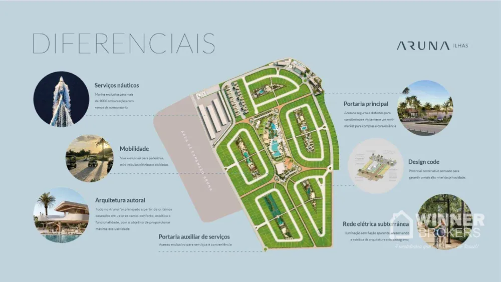 Loteamento e Condomínio, 599 m² - Foto 12