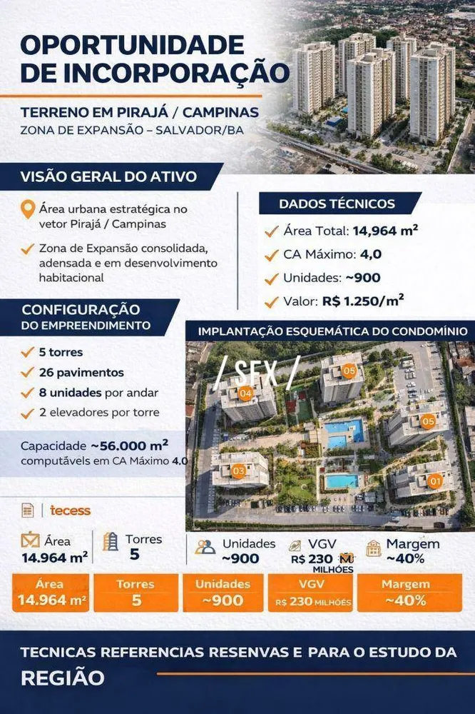 Terreno, 1 hectares - Foto 7