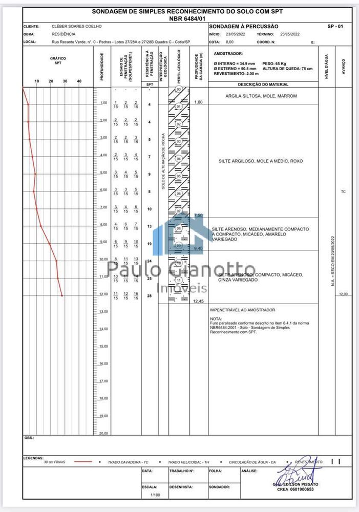 Terreno, 2092 m² - Foto 13