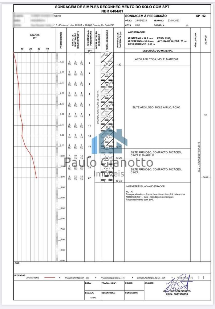 Terreno, 2092 m² - Foto 6