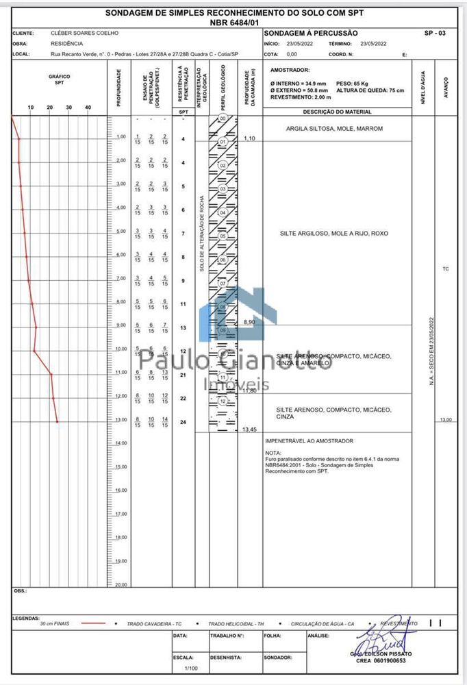 Terreno, 2092 m² - Foto 8