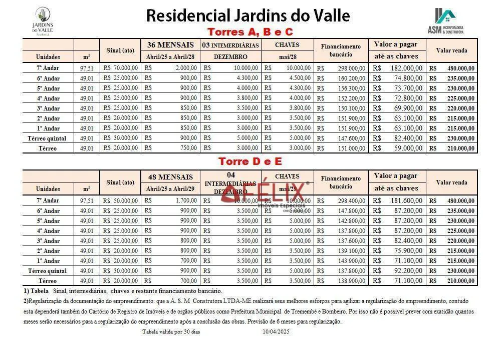 Apartamento, 2 quartos, 97 m² - Foto 12