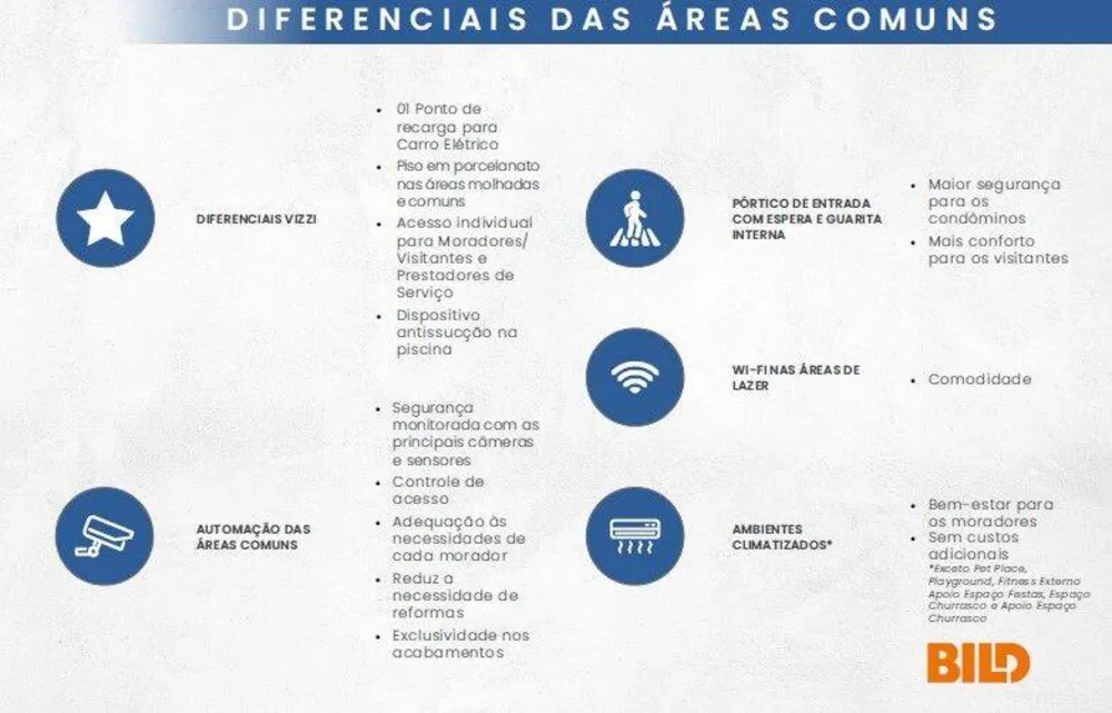 Apartamento, 3 quartos, 78 m² - Foto 7