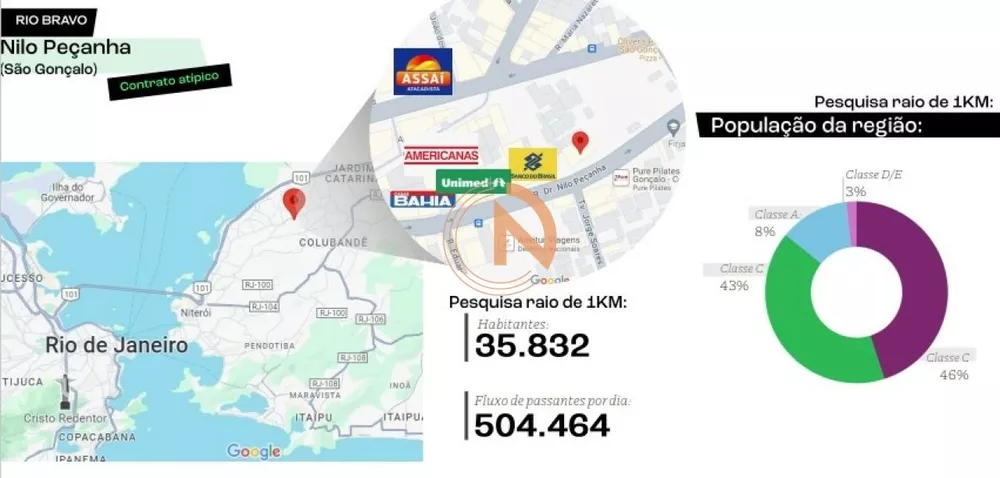 Loja-Salão à venda, 1389m² - Foto 2