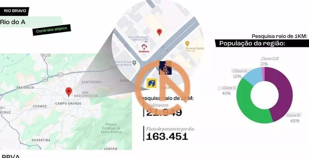 Loja-Salão, 571 m² - Foto 2