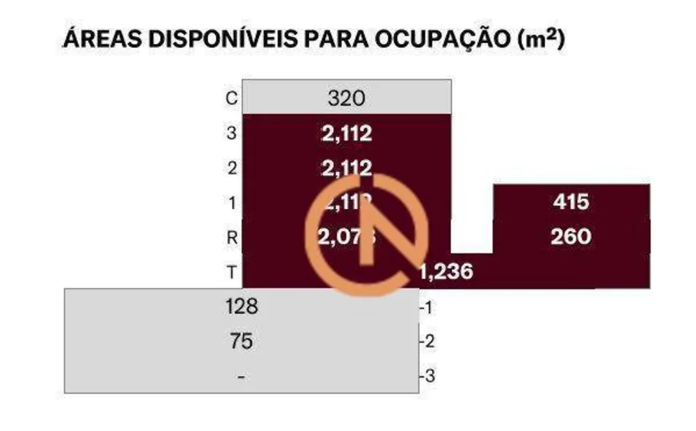 Sala-Conjunto, 10848 m² - Foto 7