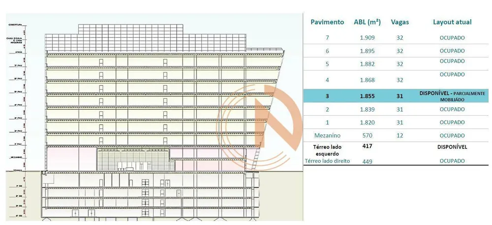 Sala-Conjunto, 1855 m² - Foto 4
