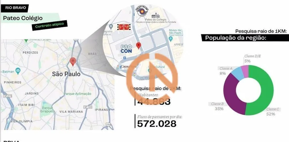 Loja-Salão, 749 m² - Foto 2