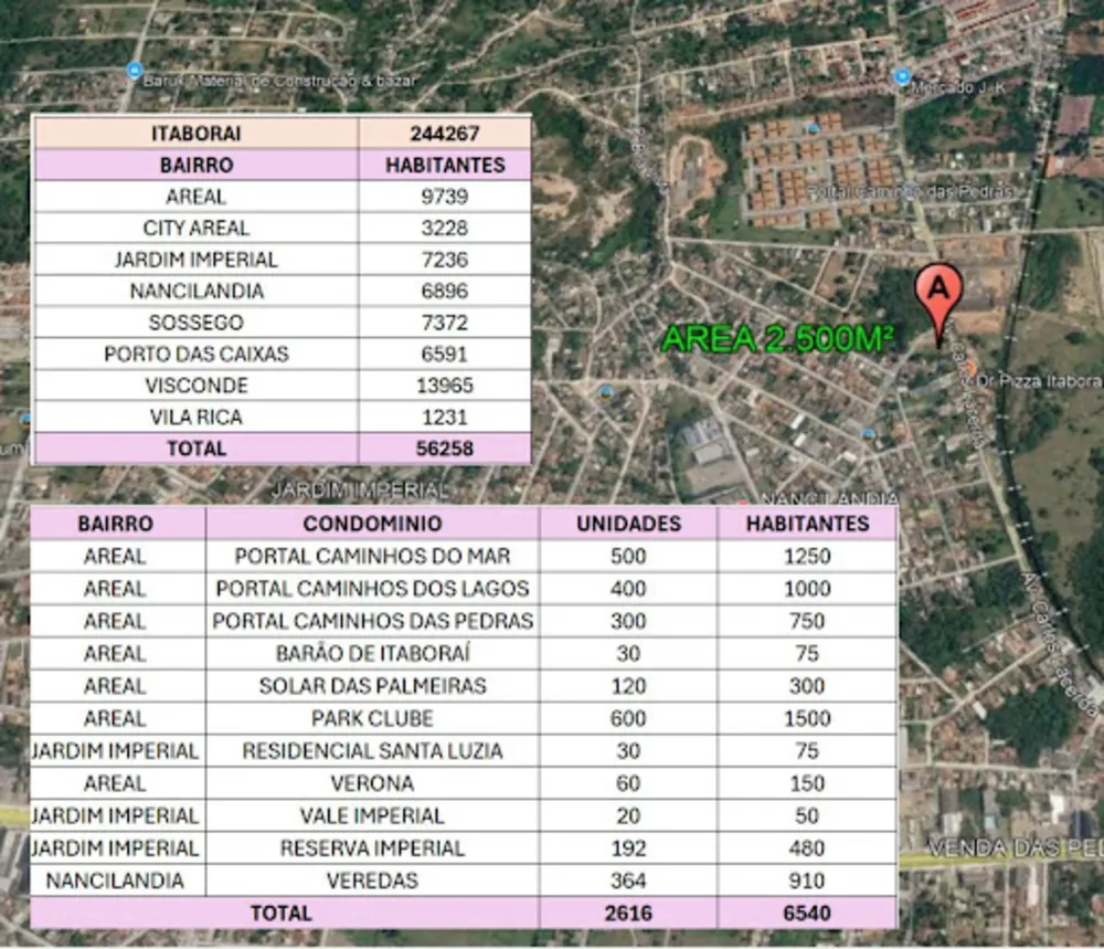 Terreno, 3 hectares - Foto 2