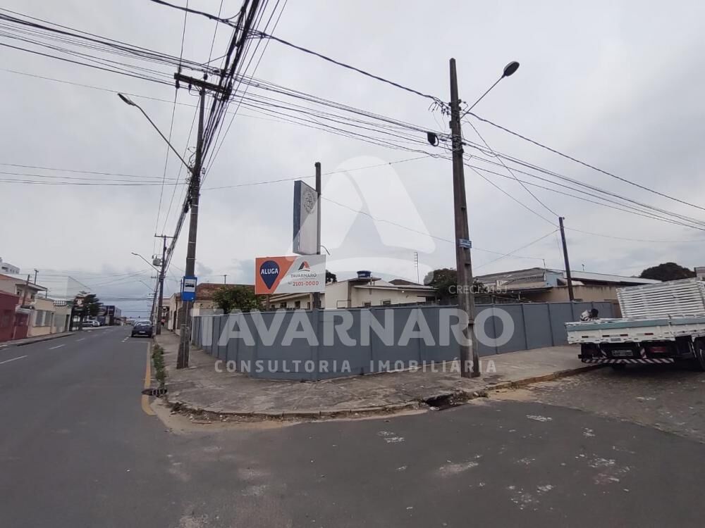 Loteamento e Condomínio para alugar, 165m² - Foto 2