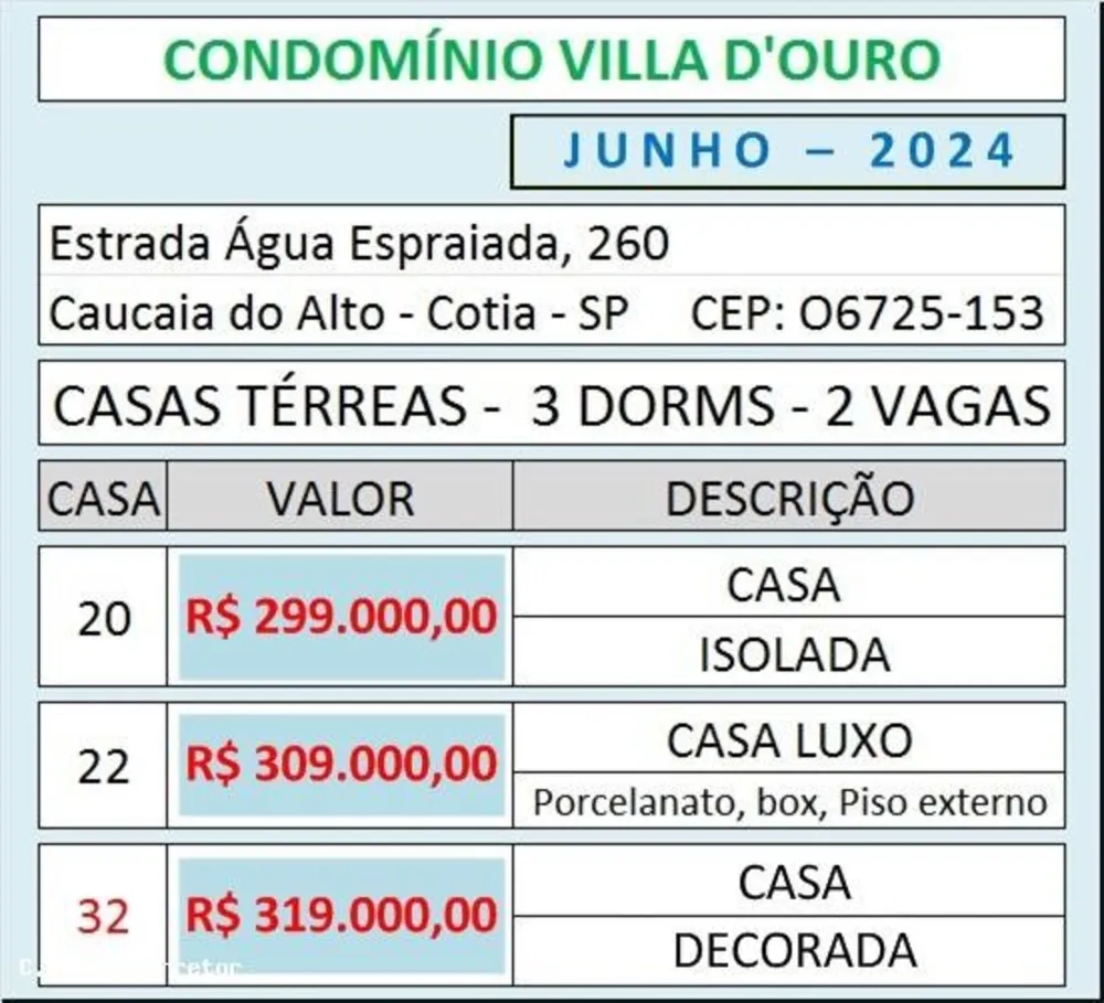 Casa, 3 quartos, 110 m² - Foto 12