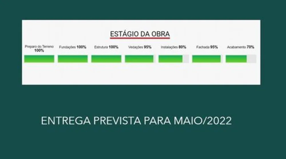 Apartamento, 3 quartos, 163 m² - Foto 2