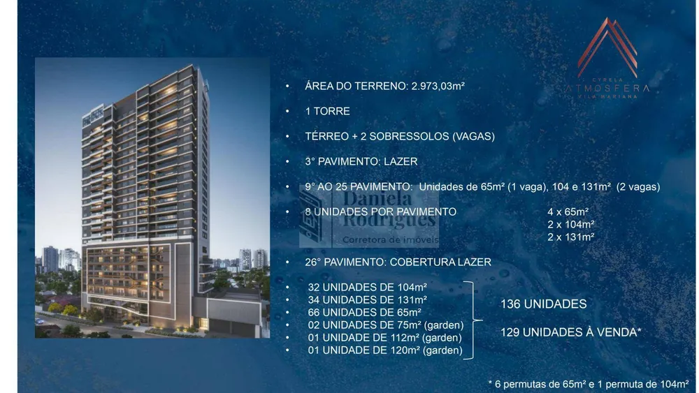 Apartamento, 131 m² - Foto 5