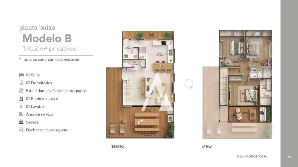 Loteamento e Condomínio, 857 m² - Foto 14