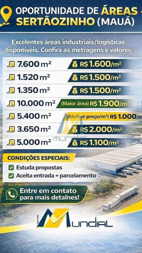 Terreno - Foto 1