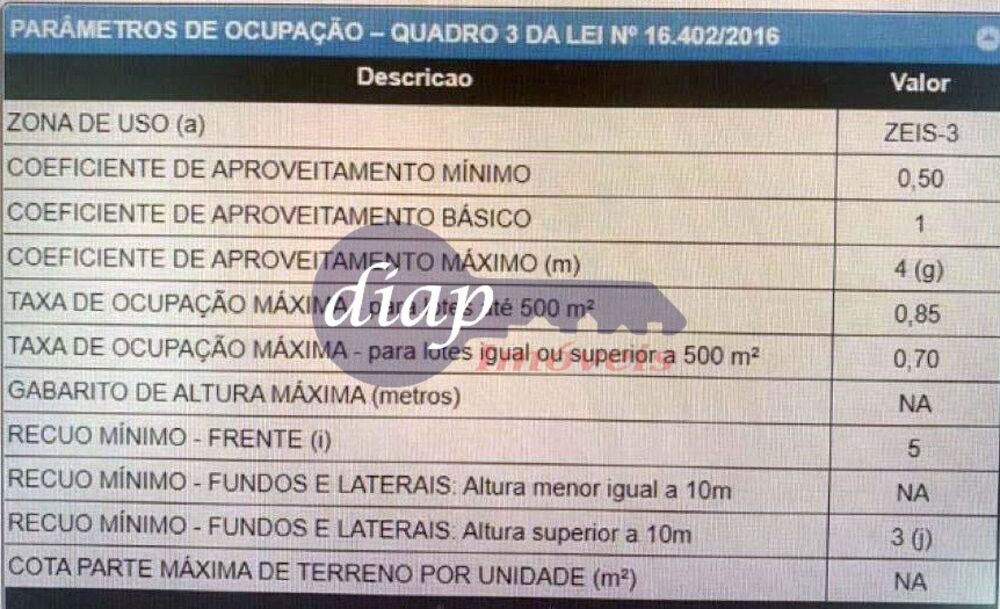 Terreno, 1000 m² - Foto 2