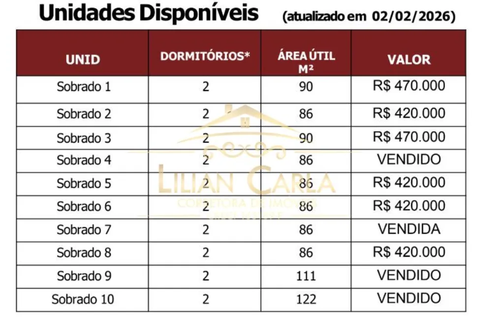 Casa de Condomínio, 2 quartos - Foto 1