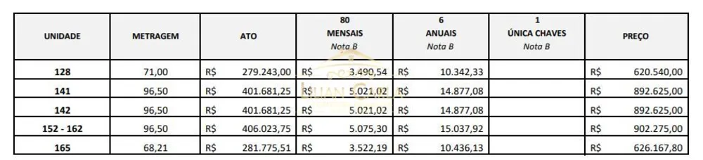 Apartamento, 3 quartos, 96 m² - Foto 16